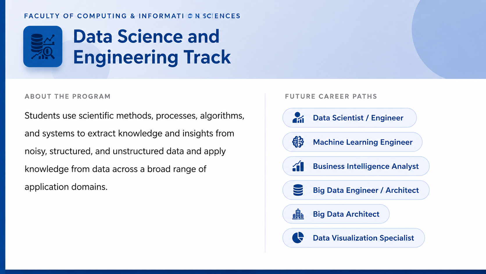 Data Science and Engineering EUI 